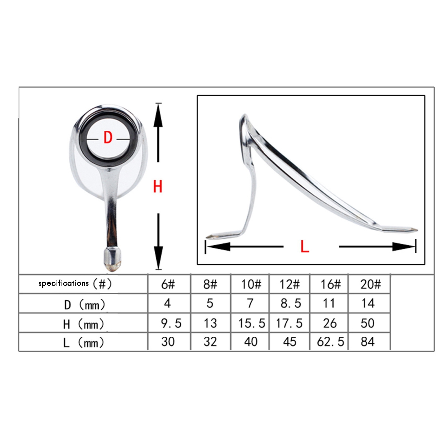 Fishing Rod Tip Replacement - ABST Fishing Rod Repair Kit Rod