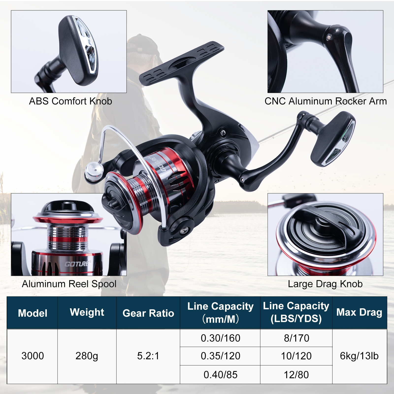 Goture Telescopic Fishing Rod  - огляд і ціна Fishing Rod Carbon Fiber