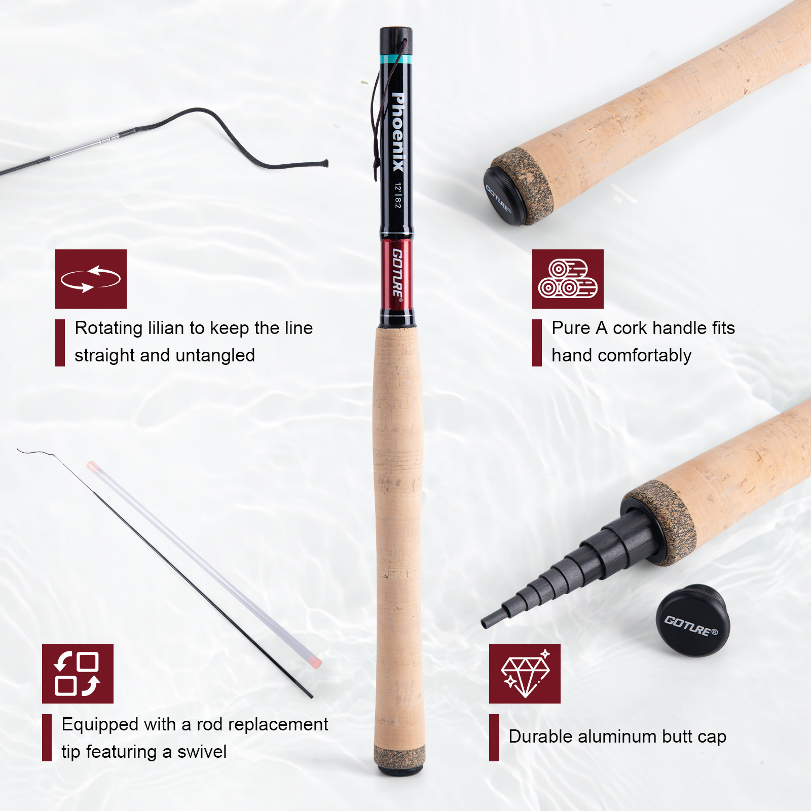 Goture 3.6m Tenkara Rod Set wi - огляд і ціна Fishing Rod Tip Replacement