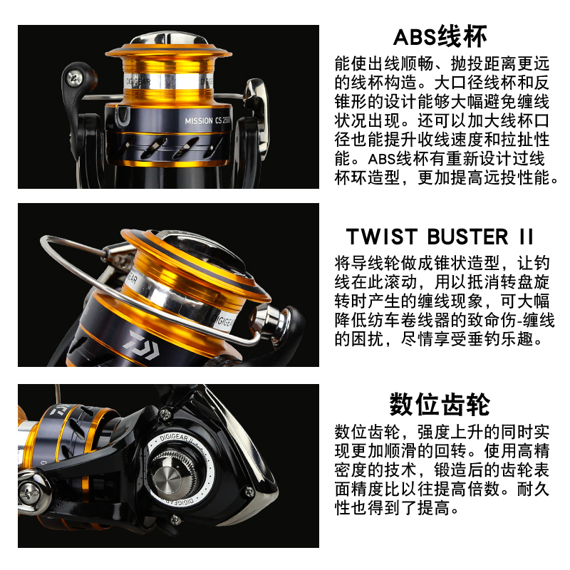 DAIWA Fishing Reel MISSION CS  - огляд і ціна Daiwa Reel Bg