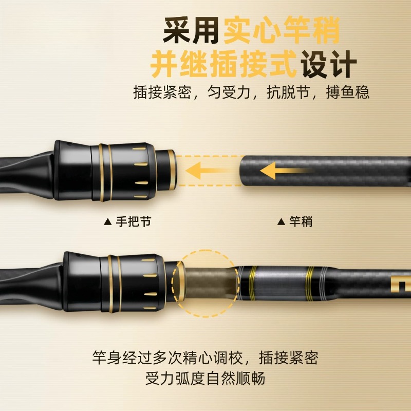 New entry-level multi-section  - огляд і ціна Fishing Rod Travel