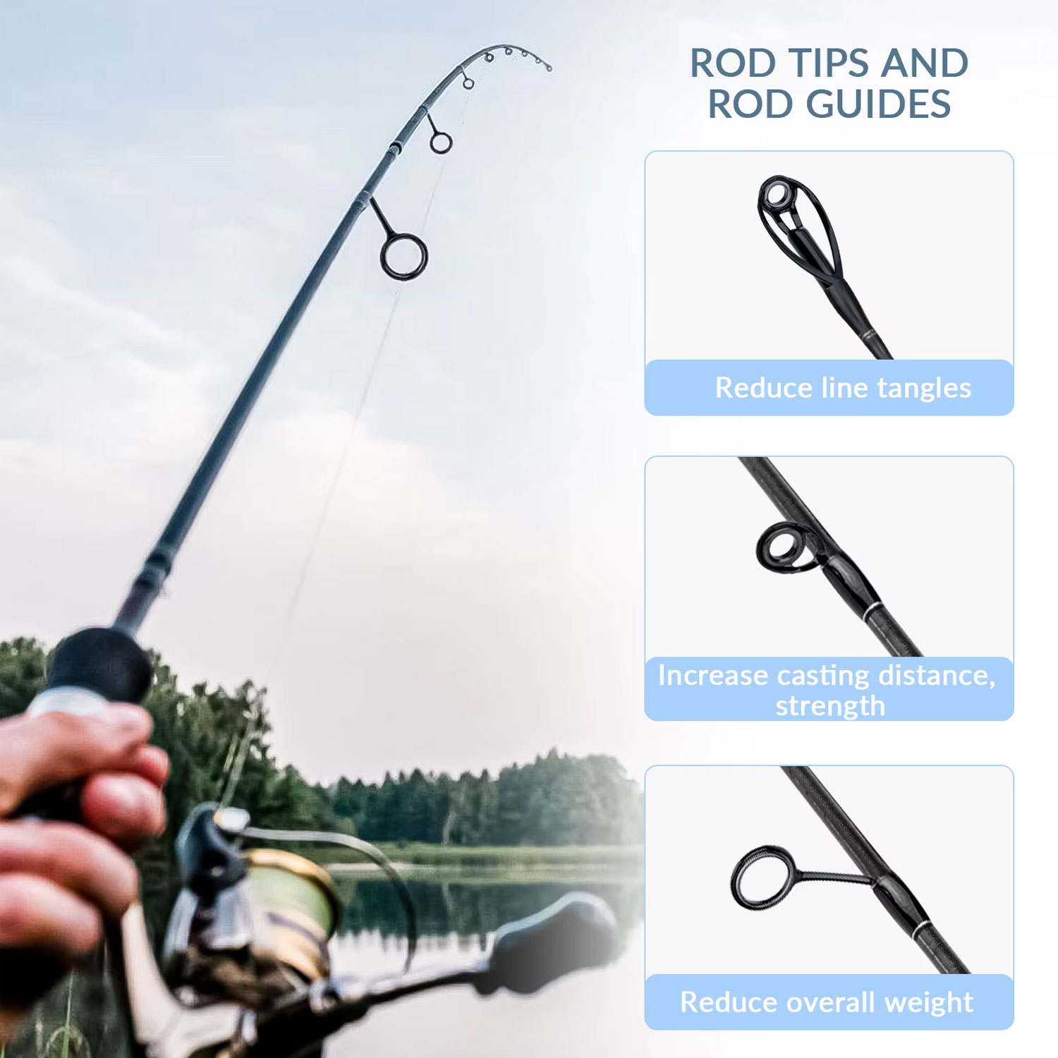 40pcs Colorful Fishing Rod Gui - огляд і ціна Fishing Rod Tip Replacement