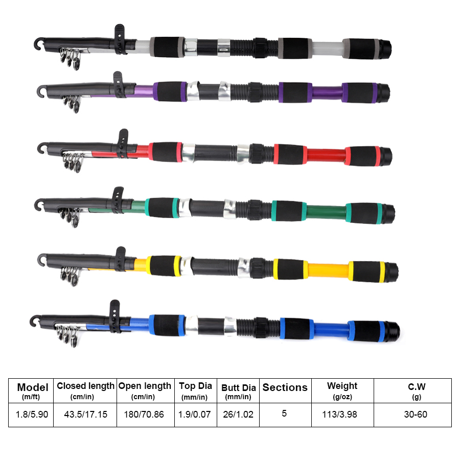 FTK 1.8M Portable Spinning Fis - огляд і ціна Fishing Rod Carbon Fiber