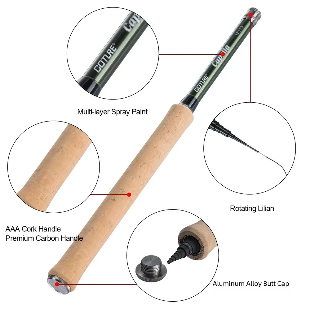 Goture 12FT Classical Tenkara  - огляд і ціна Fishing Rod Carbon Fiber